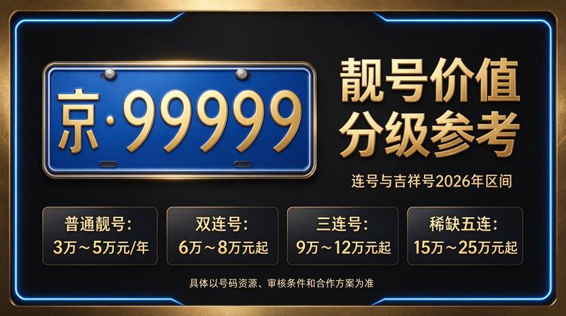 2026年北京租电车指标五年多少钱-企业形象展示